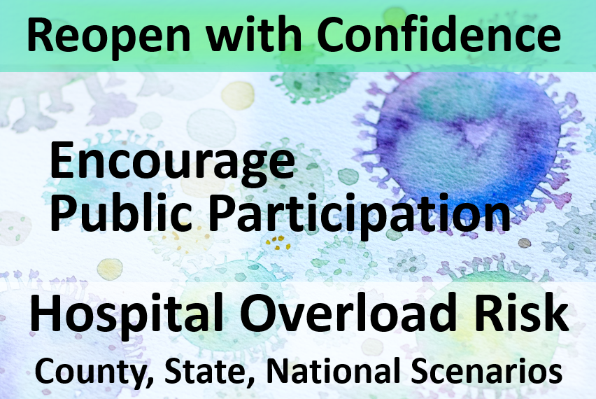 Reopen with Confidence, during covid-19 sm